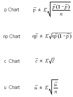 CL-AttCalcs