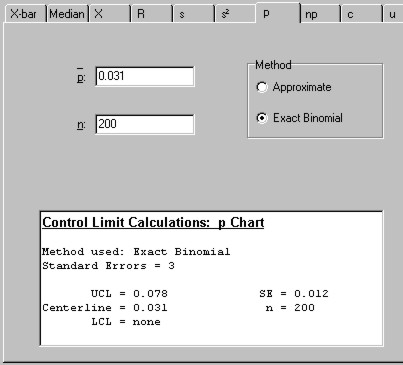 CL-pTab