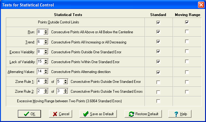 CTESTSEL
