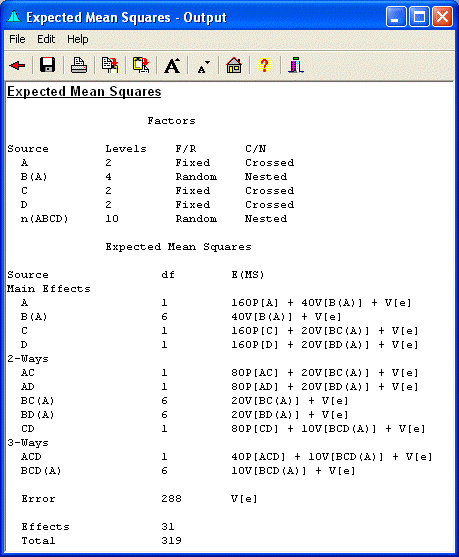 Expected Mean Squares - Output