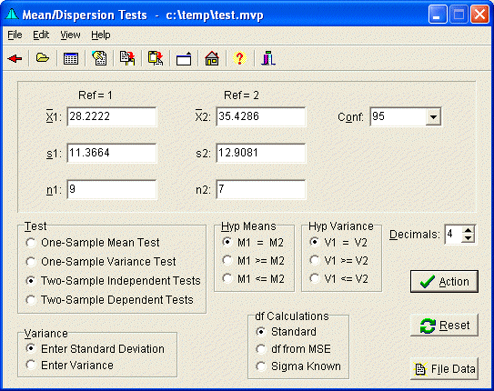 Mean/Dispersion Tests - Input Form