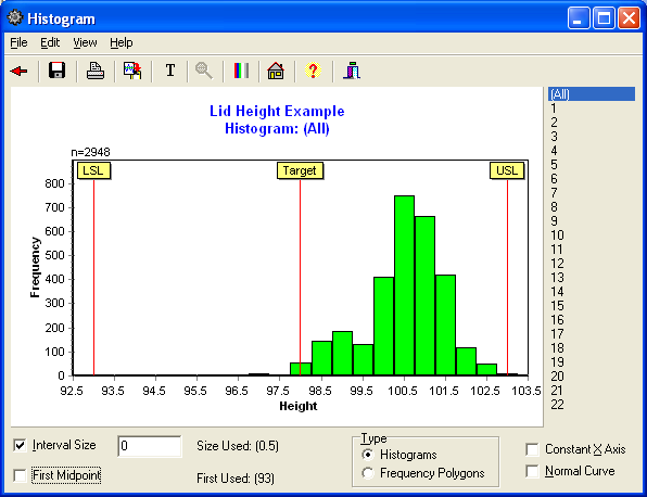 Histogram Plot Form