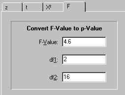 TS-Ftab