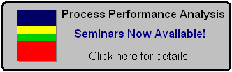 Process Performance Analysis Seminars